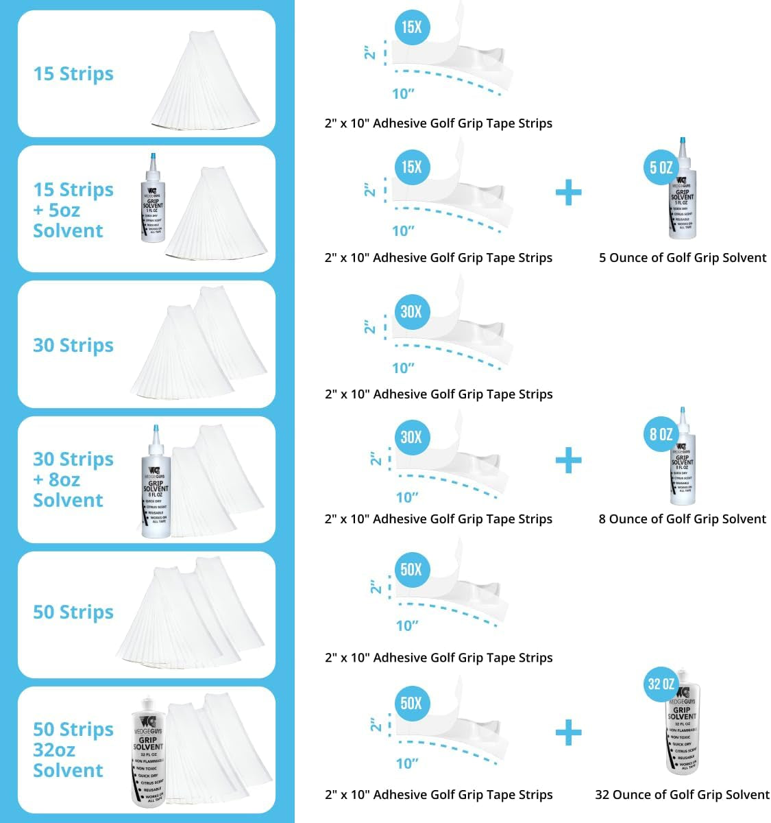 Professional Golf Grip Tape 2" X 10" Solvent Activated Double Sided Adhesive Strips for Regripping Golf Clubs